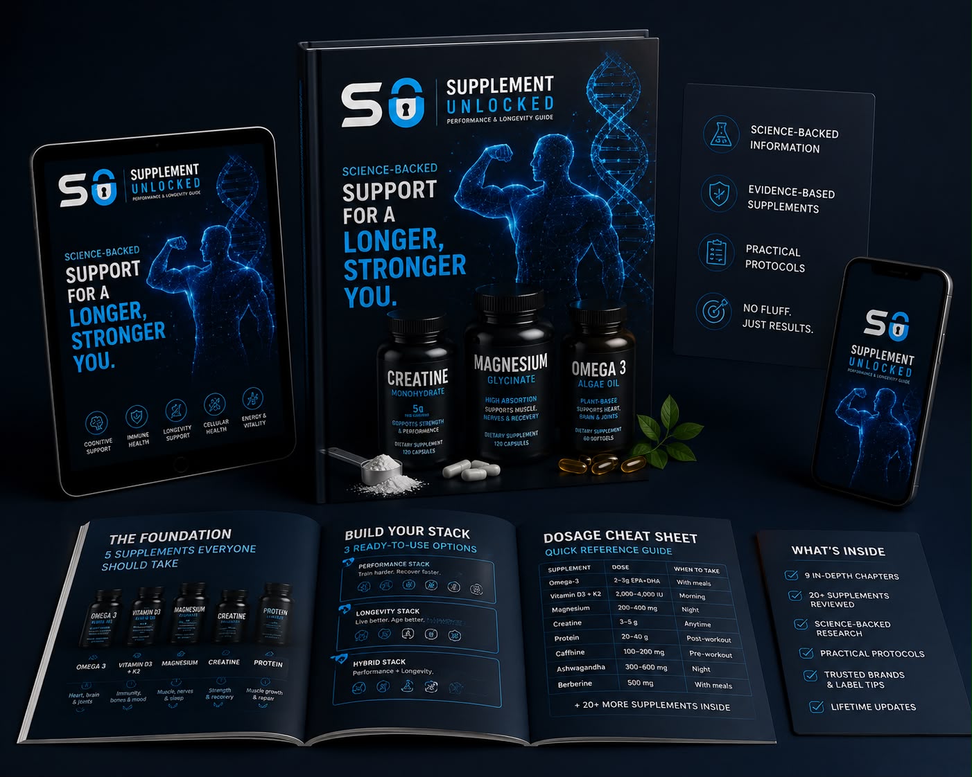 Supplement Unlocked - Performance Recovery and Longevity Guide - Digital PDF Download
